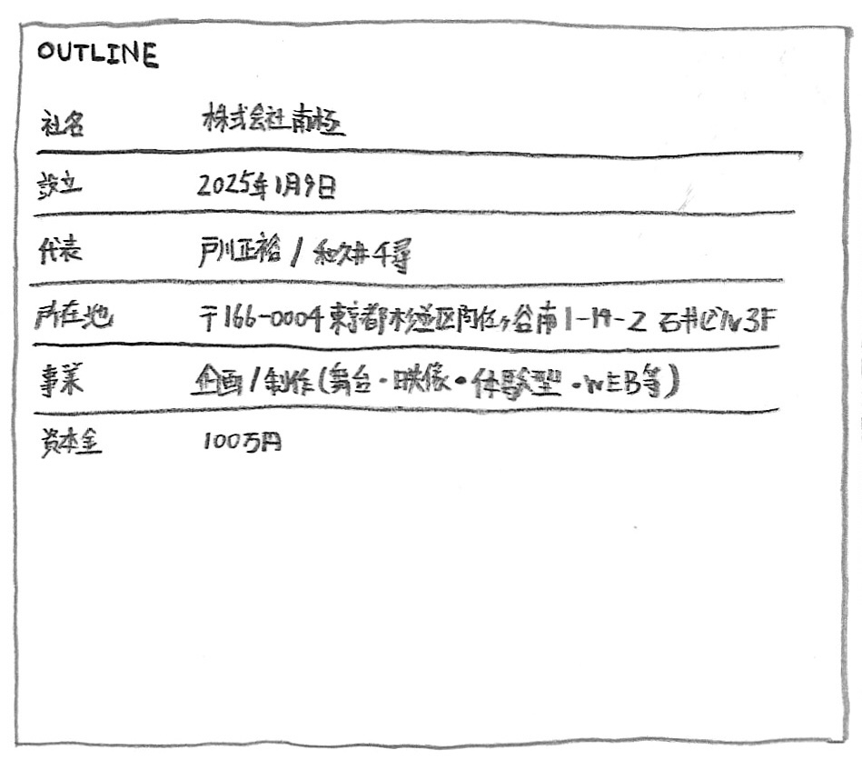 OUTLINE（手書き）